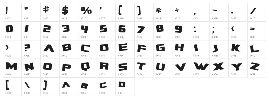 Zero Gravity Extended Bold Character Map