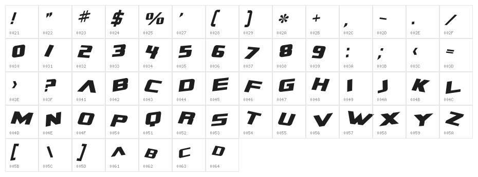 Zero Gravity Extended Italic Character Map