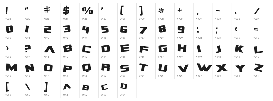 Zero Gravity Extended Character Map