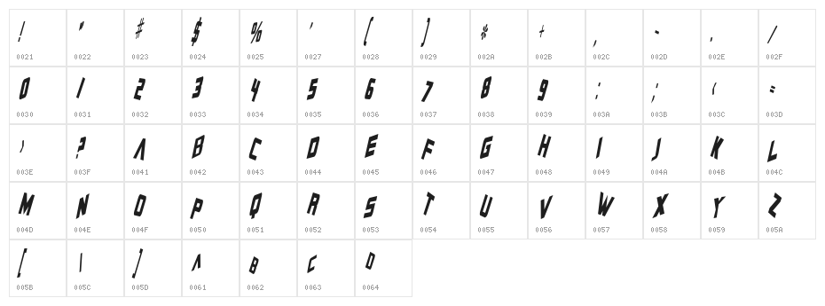 Zero Gravity Italic Character Map