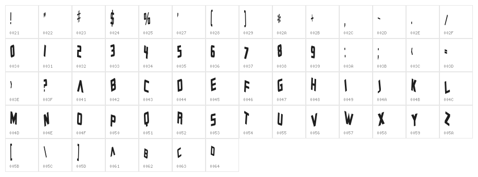 Zero Gravity Character Map