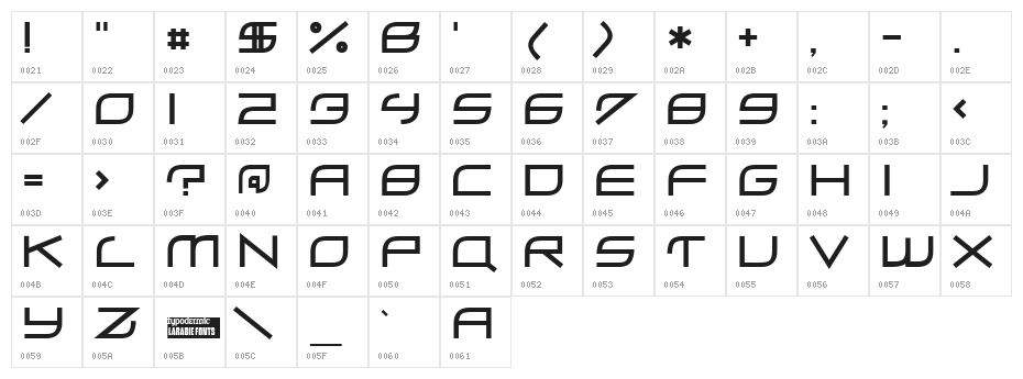Zero Hour Character Map