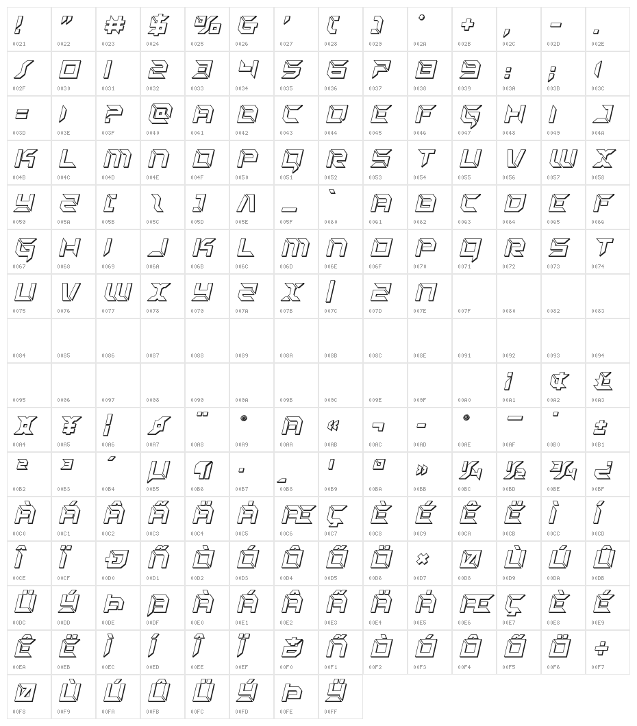 Zero Prime 3D Italic Character Map