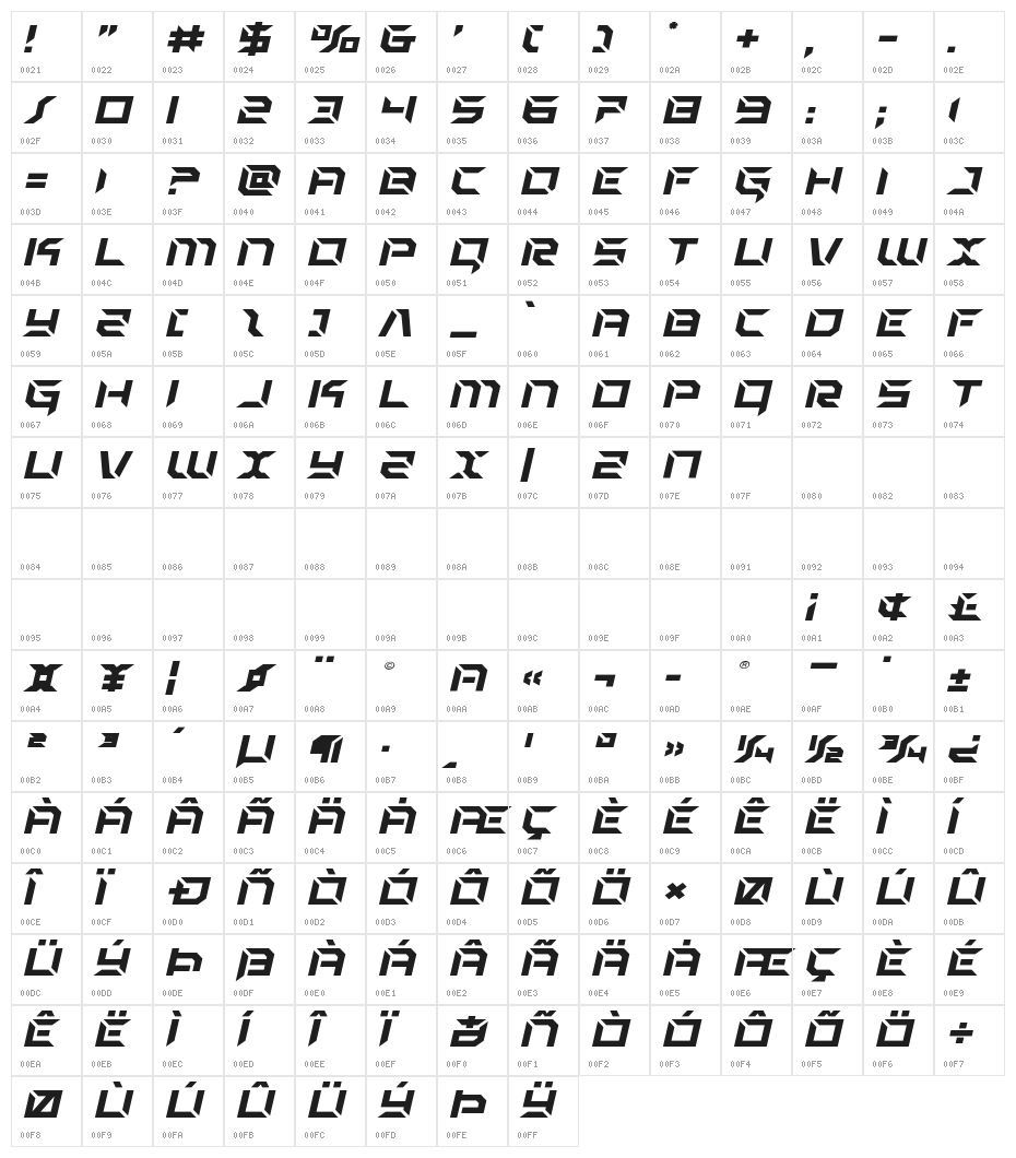 Zero Prime Expanded Italic Character Map