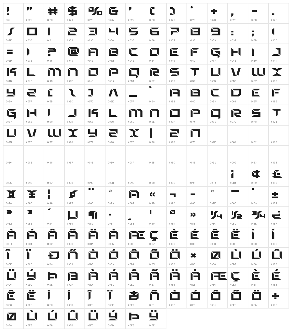 Zero Prime Expanded Character Map