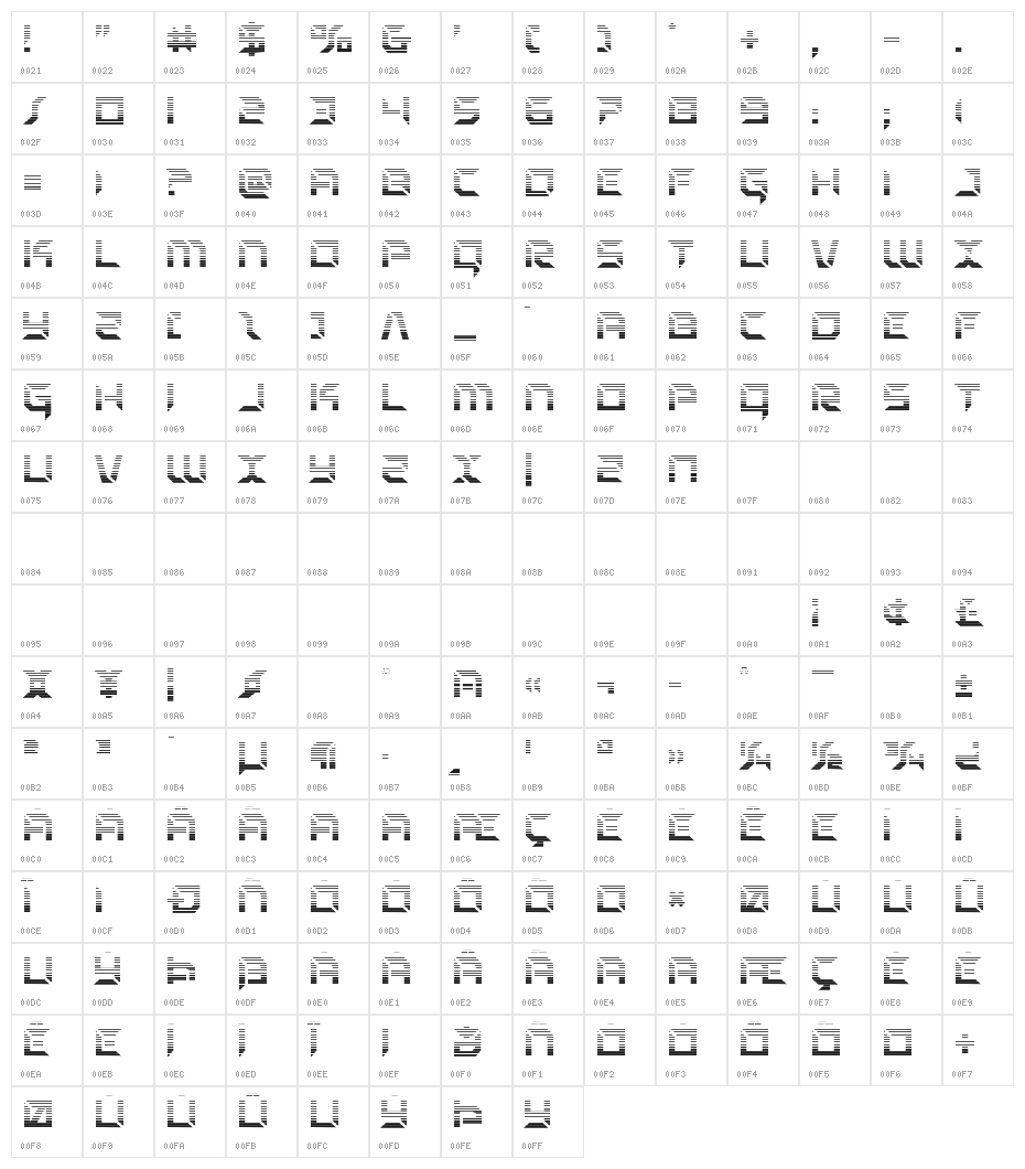Zero Prime Gradient Character Map