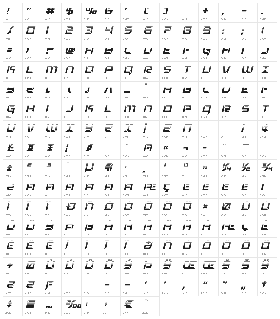 Zero Prime Halftone Italic Character Map