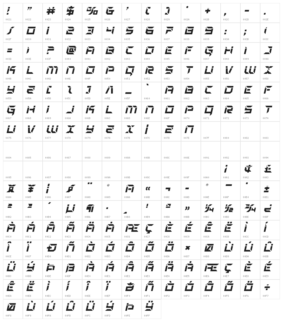Zero Prime Laser Italic Character Map