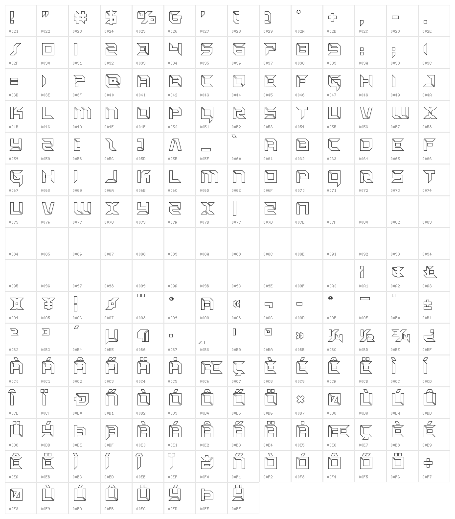 Zero Prime Outline Character Map
