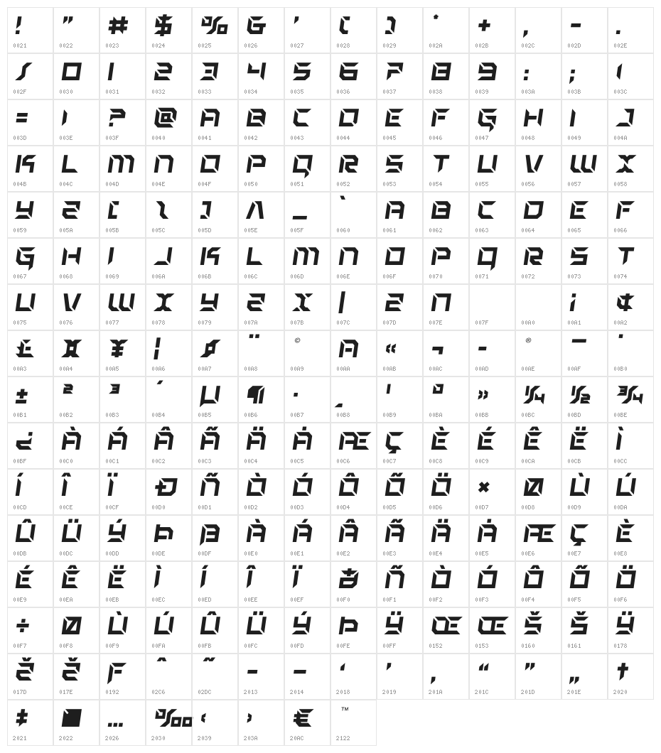 Zero Prime Semi-Italic Character Map
