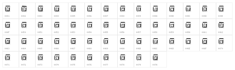 Zero Square Regular Character Map