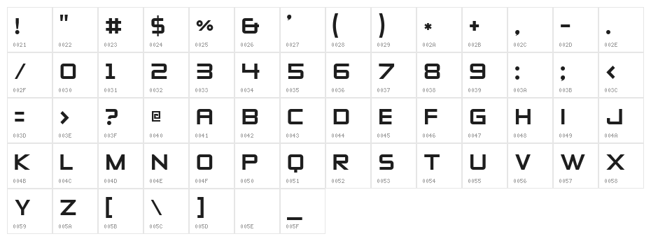 Zero Twos Character Map