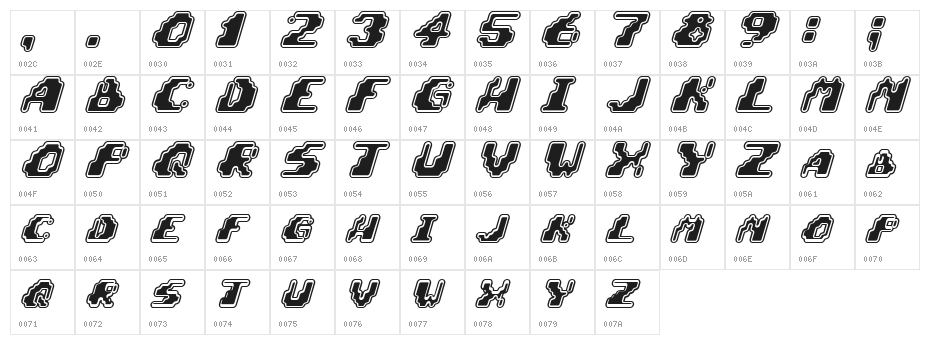 Zero Velocity [BRK] Character Map