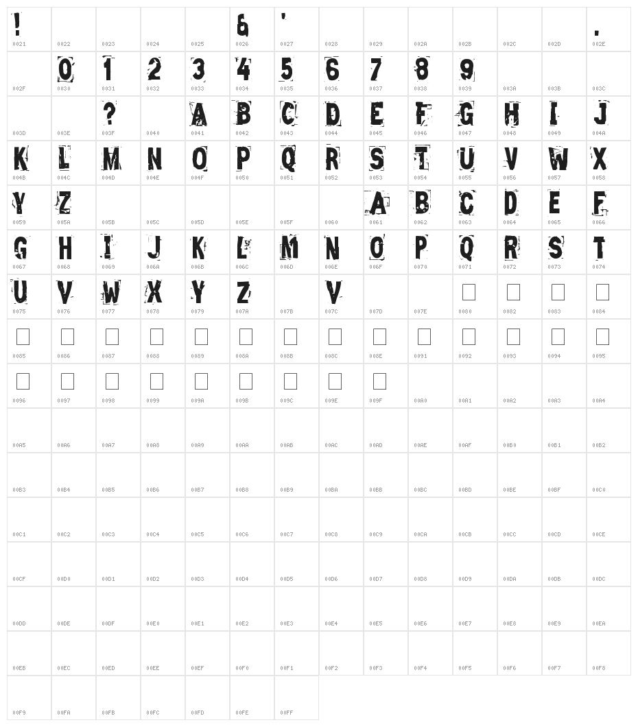 Zero & Zero Is Character Map