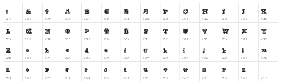 ZeroCollege Character Map
