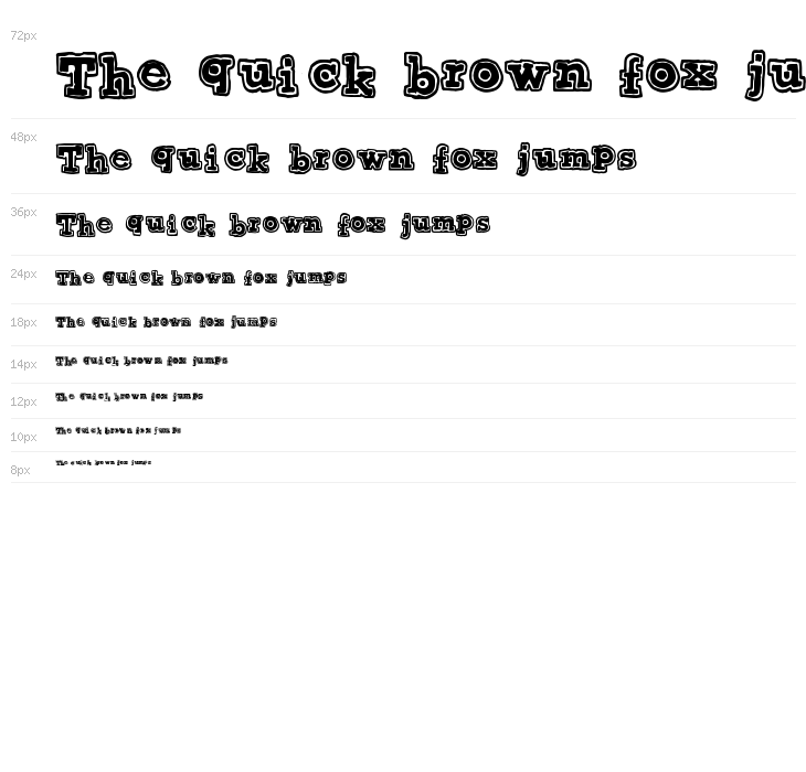 ZeroCollege Waterfall