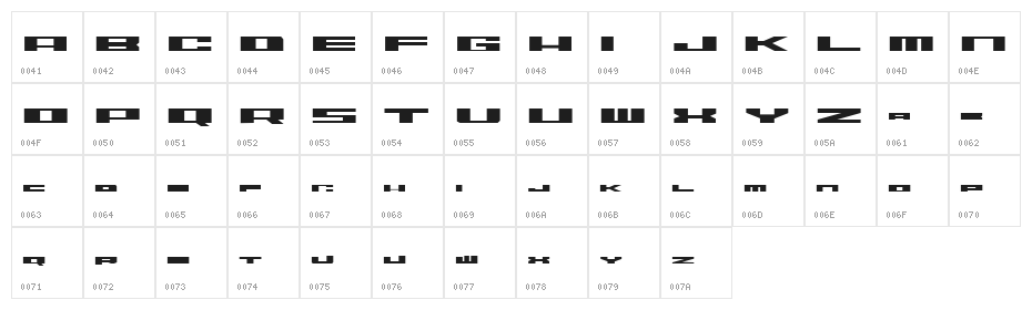 ZeroDegrees Character Map