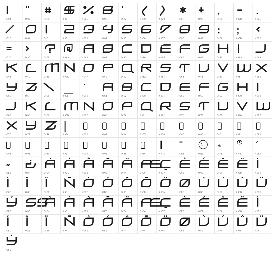 ZeroHour-Regular Character Map