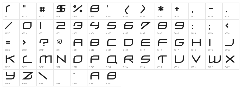ZeroHour Character Map