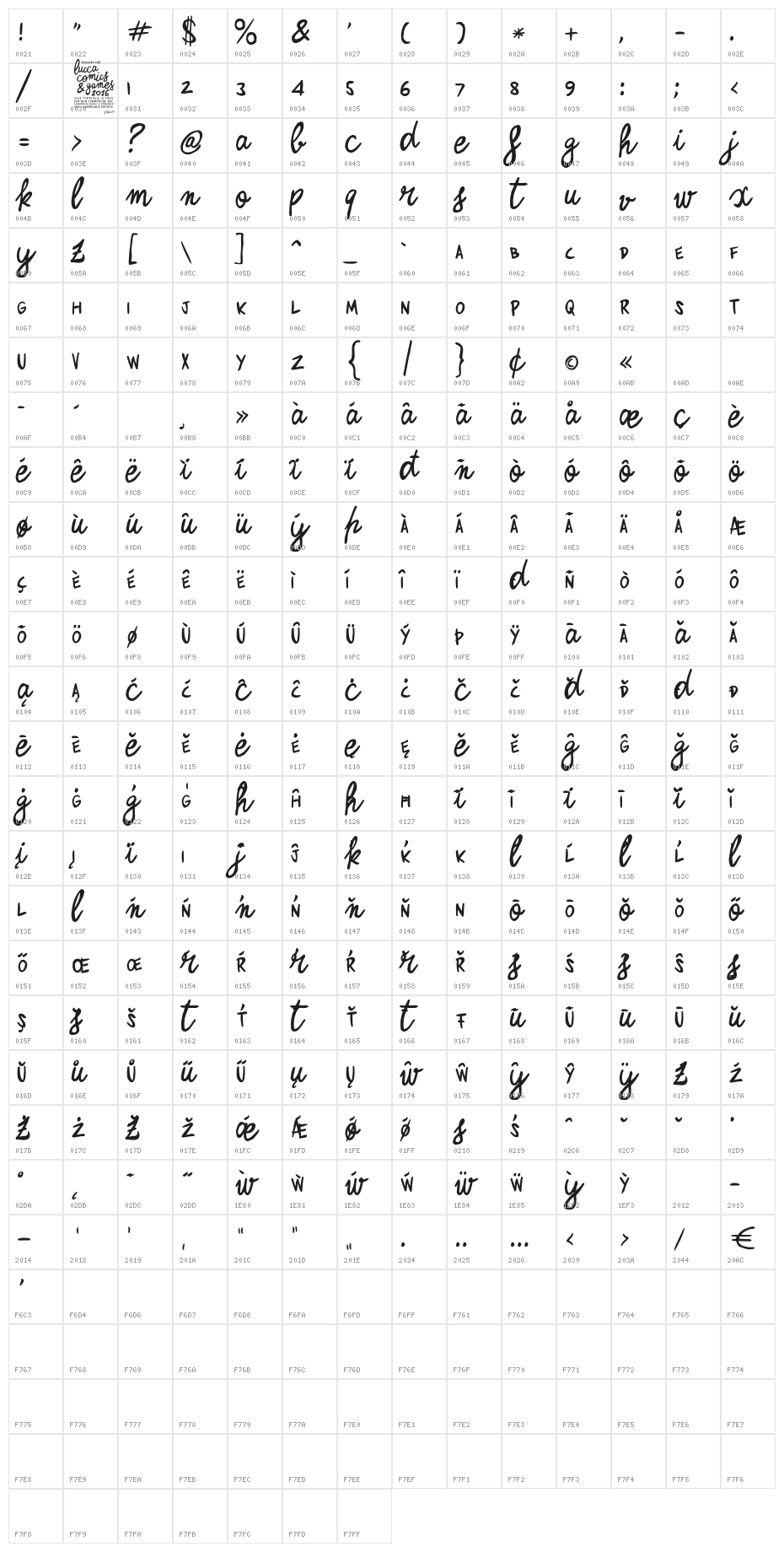 Zerocalcare Double Trouble Character Map