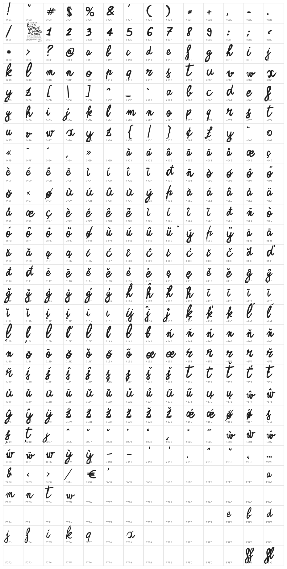 Zerocalcare Script NC Bold Character Map
