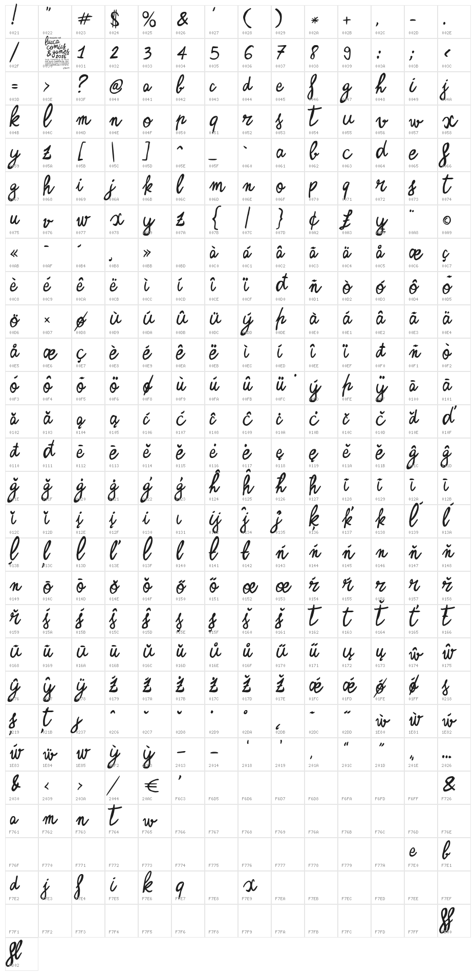 Zerocalcare Script Character Map