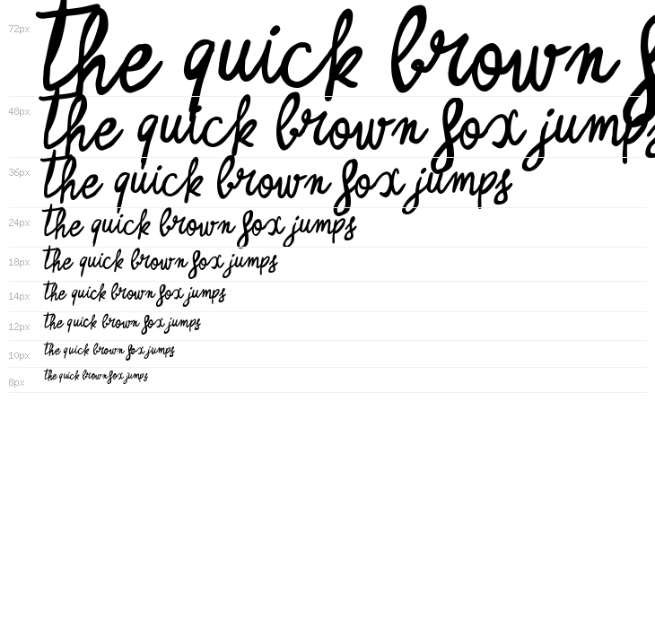 Zerocalcare Script Waterfall