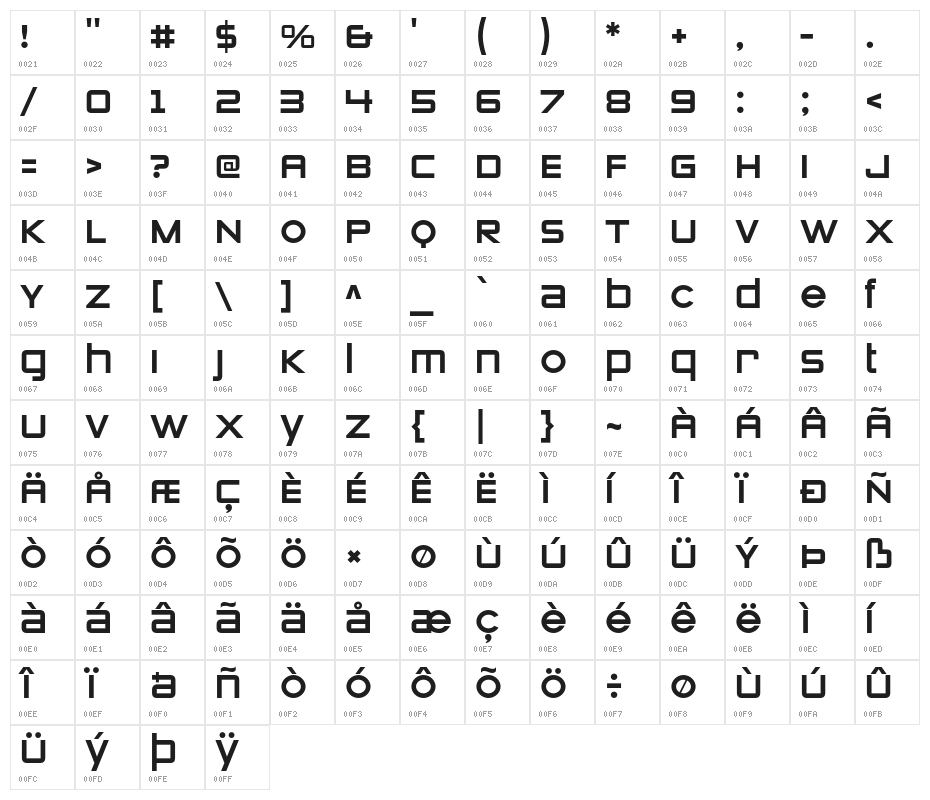 ZeroesOne-Regular Character Map
