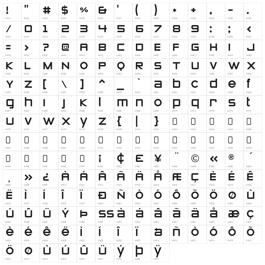 ZeroesOne-Regular Character Map