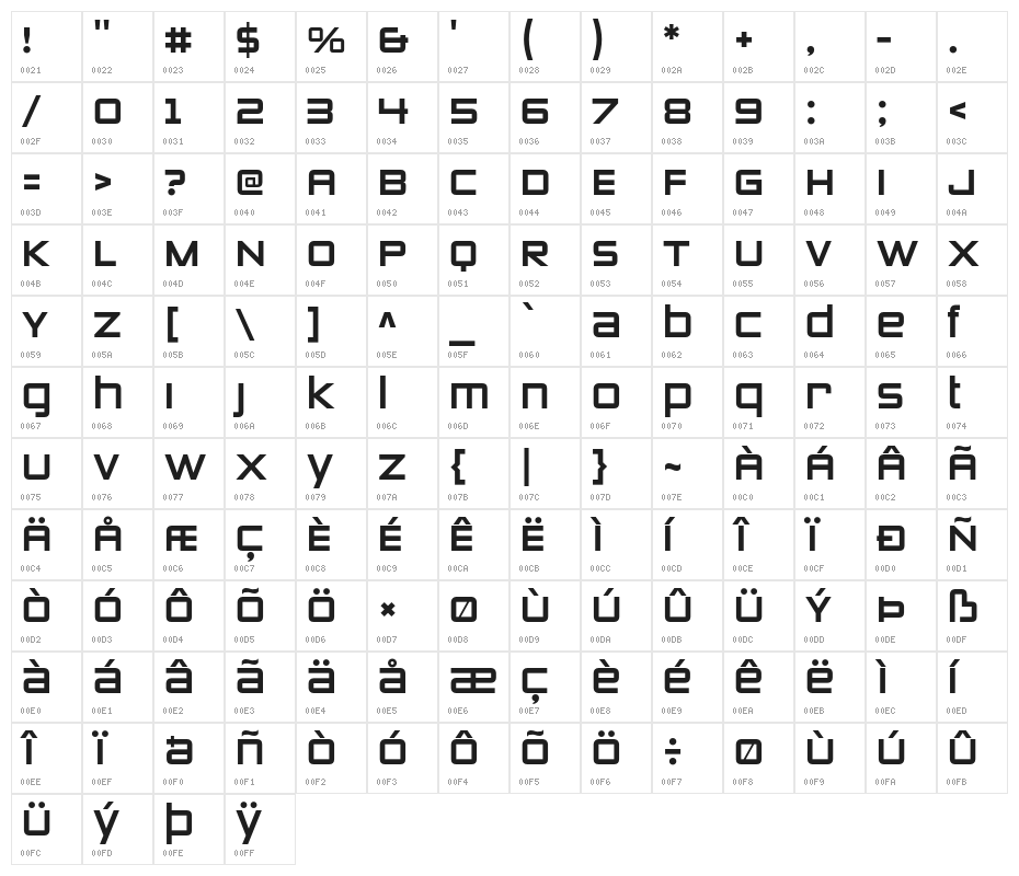 ZeroesTwo-Regular Character Map