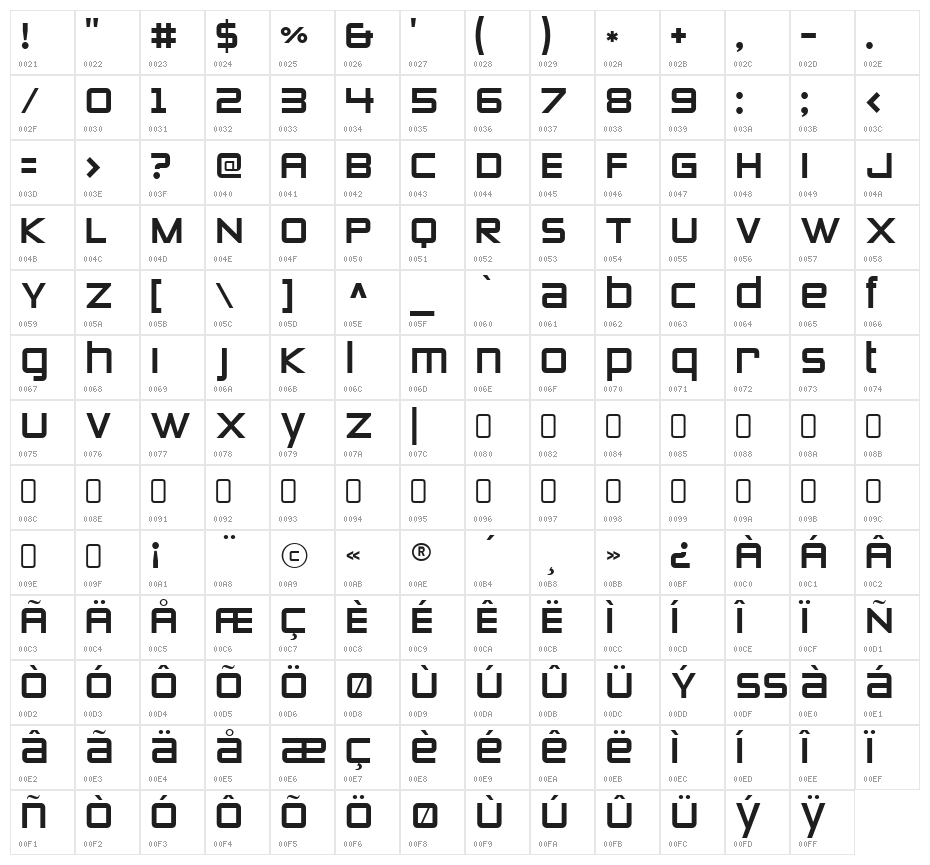 ZeroesTwo-Regular Character Map