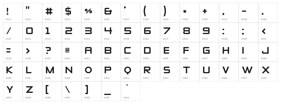 Zeroes Character Map
