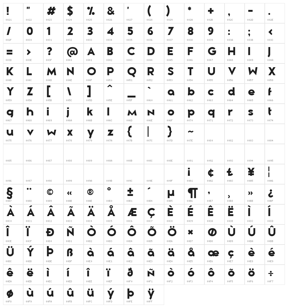 Zeronero Black Character Map