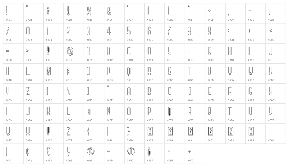 Zerotype Character Map