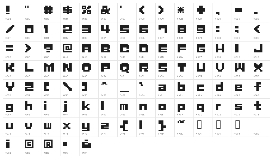 ZerozeroNineAl Character Map