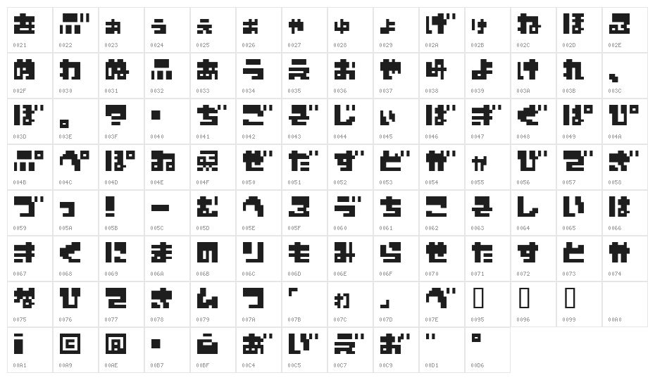 ZerozeroNineHr Character Map