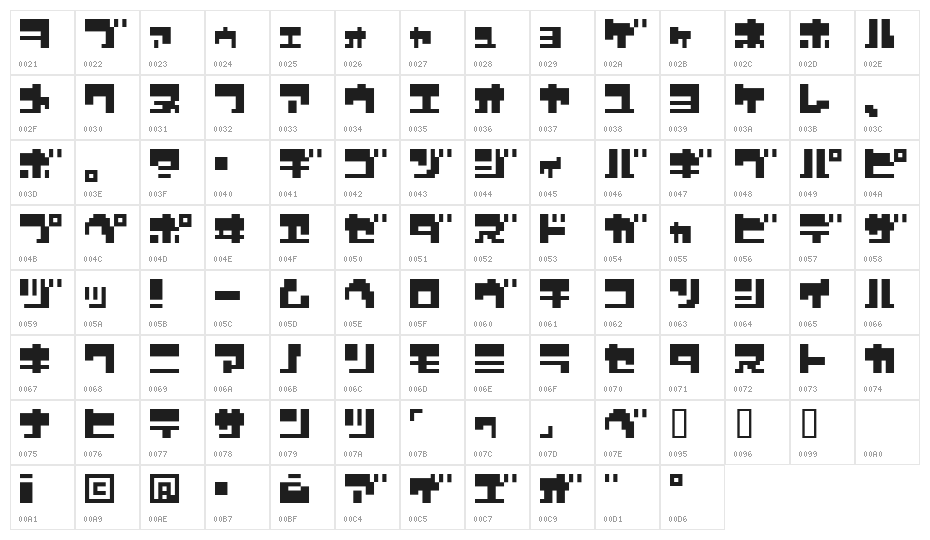 ZerozeroNineKt Character Map