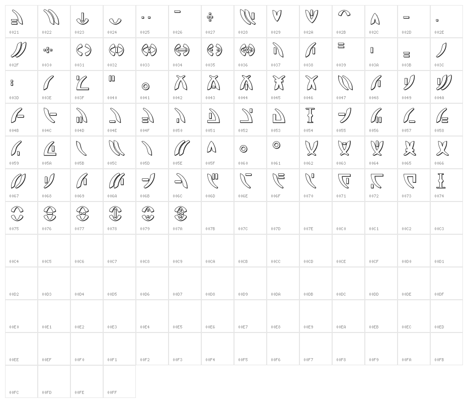 Zeta Reticuli 3D Character Map