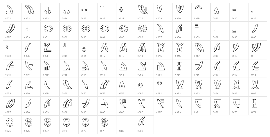 Zeta Reticuli 3D Character Map