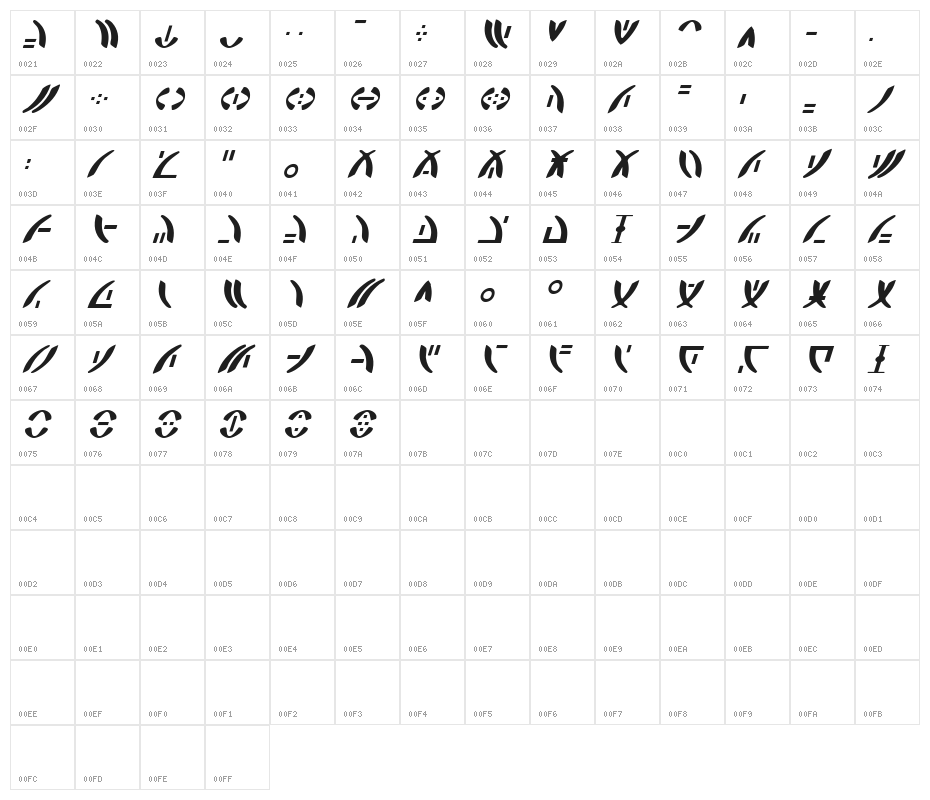 Zeta Reticuli Italic Character Map