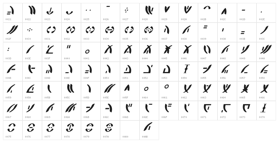 Zeta Reticuli Italic Character Map