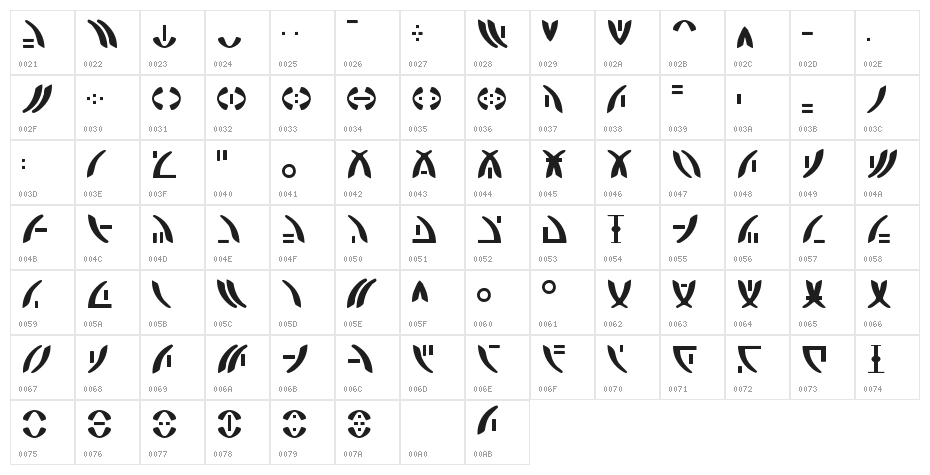 Zeta Reticuli Character Map