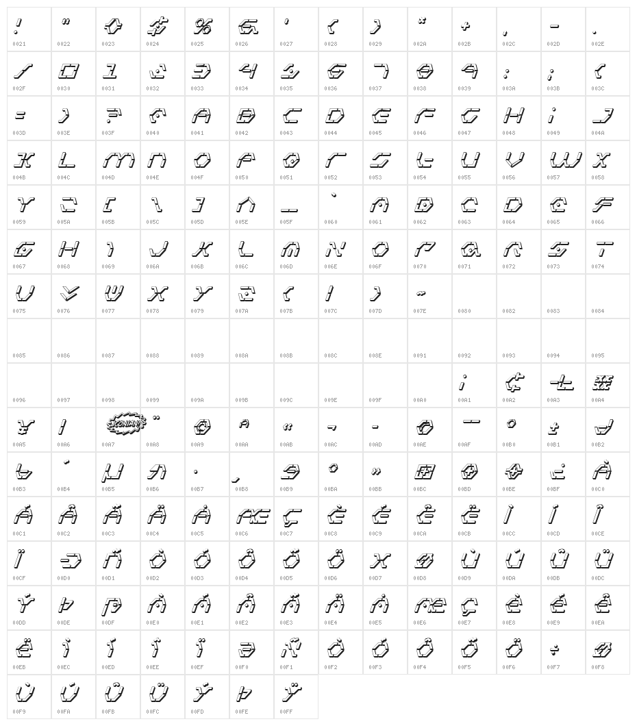 Zeta Sentry 3D Italic Character Map