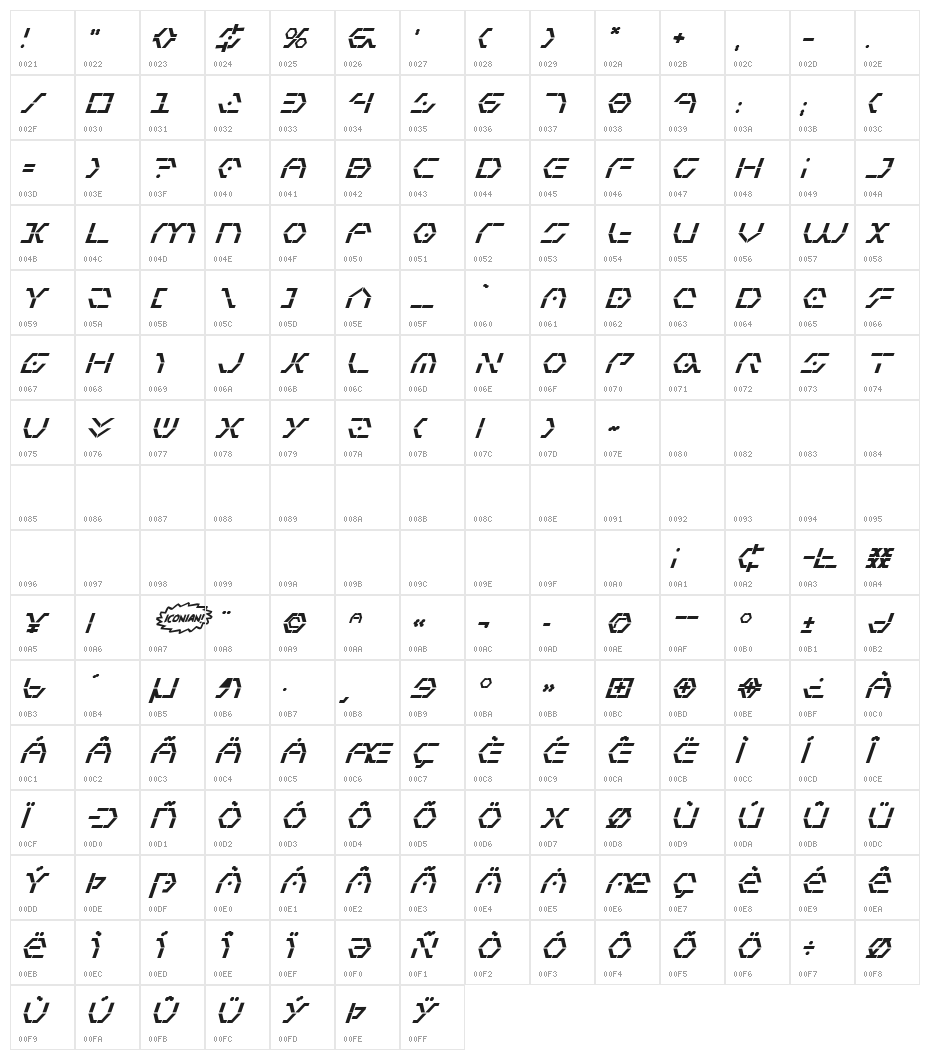 Zeta Sentry Bold Italic Character Map