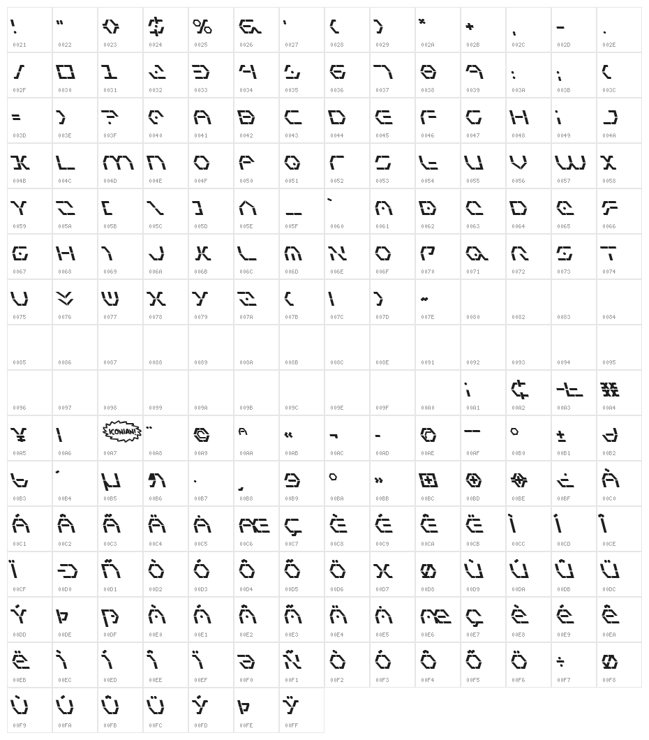 Zeta Sentry Bold Leftalic Character Map