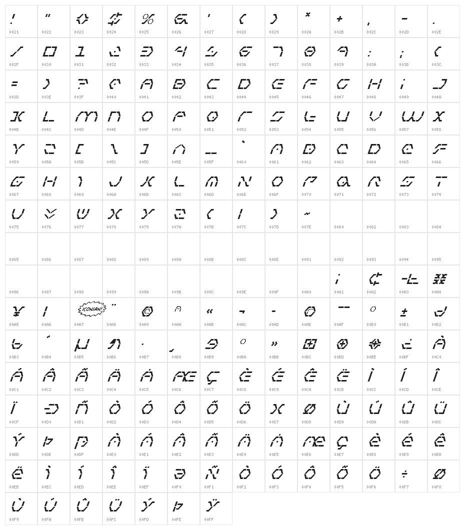 Zeta Sentry Italic Character Map