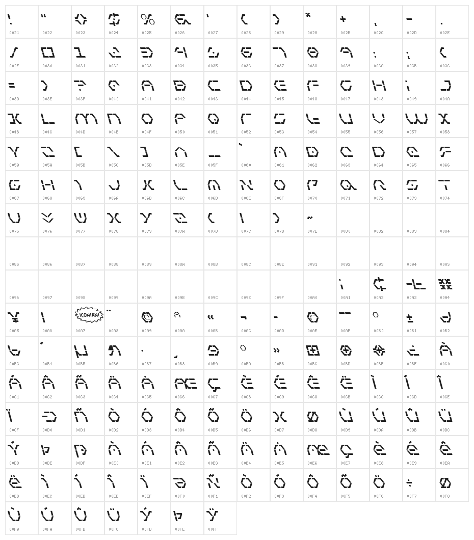 Zeta Sentry Leftalic Character Map