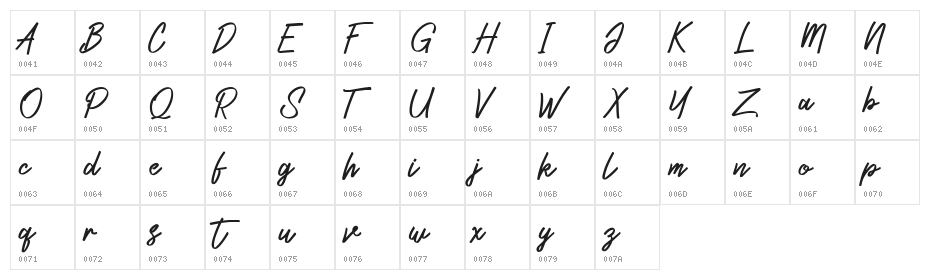 Zeuty Script Demo Demo Character Map