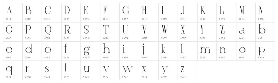 zebrazil Character Map