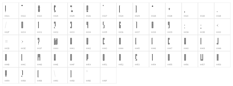 zemiakovy salat CE Character Map